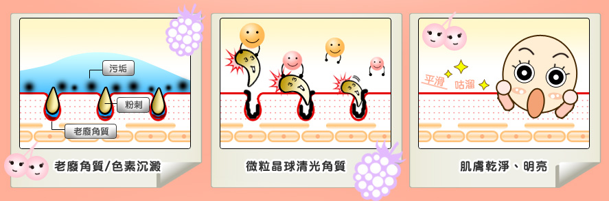 �L�ɴ��y�h���Ѽo����A�Ϧٽ����G����