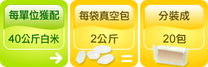 �զ̥H������c�]�ˡA�C���t�e��c�A�C�c���t���]600g�զ̡C