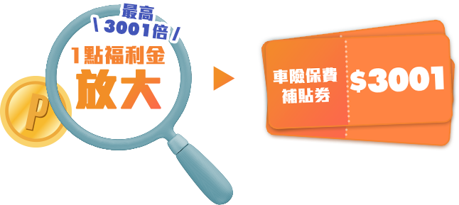 �T���O�I���~�֧Q�����A�I