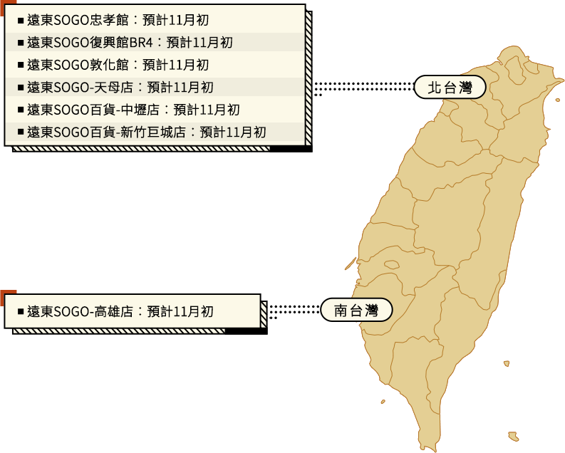 FSOGO