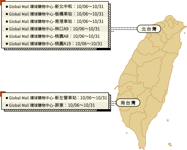 Global Mallyʪ