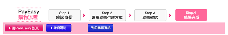 step6